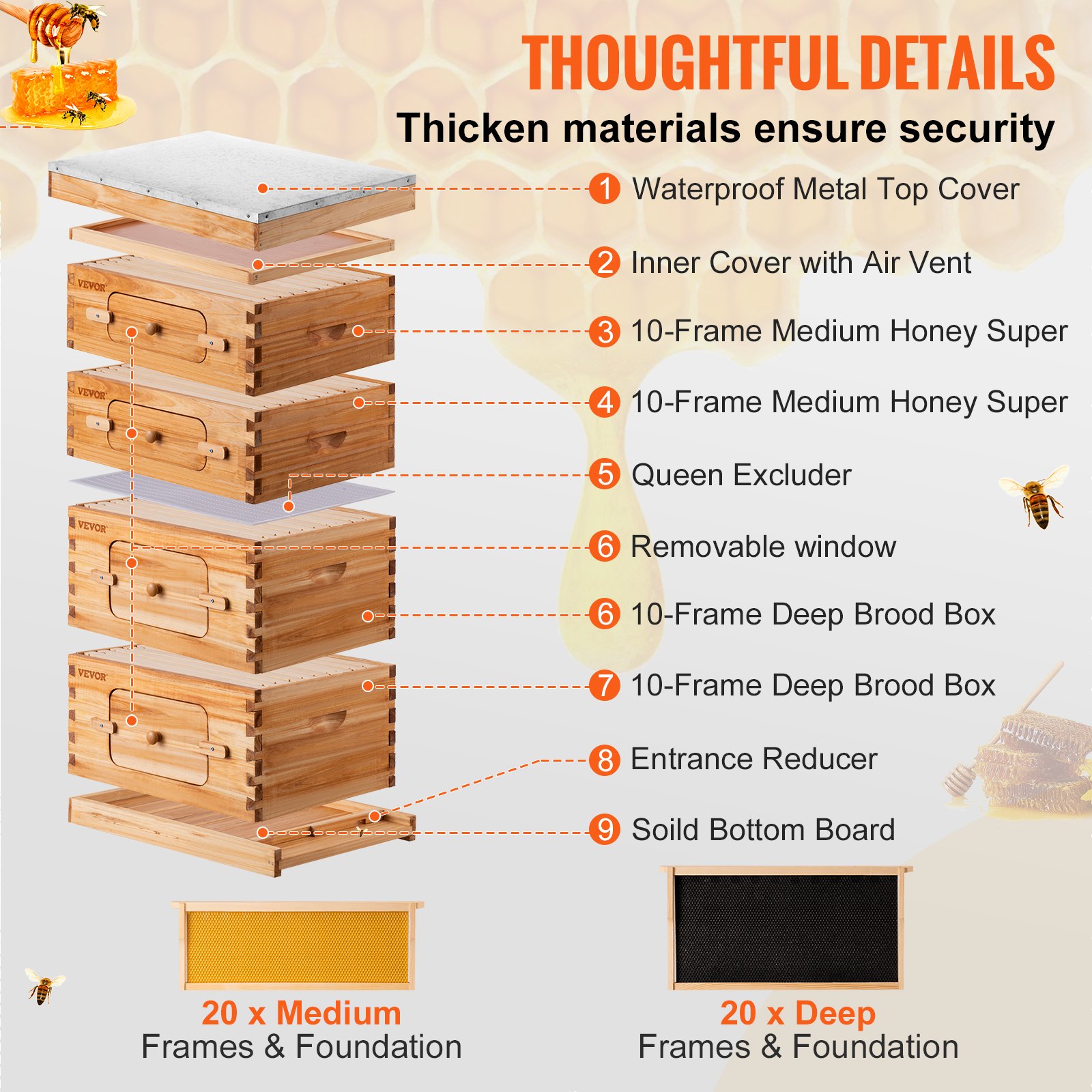 VEVOR Colmena de Abejas, Kit Completo de Colmena de 30 Marcos, Incluye 2 Cajas Profundas y 2 Cajas Medianas, Colmena de Madera Natural 100% Cera de Abejas, con Marcos de Madera y Bases Enceradas, para