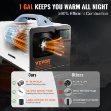 VEVOR 5-8KW Calentador diésel, calentador de aire diésel todo en uno con control remoto y pantalla LCD, calentamiento rápido, bajo nivel de ruido, calentador diésel portátil para camión, furgoneta, RV, remolque, autocaravana e interiores