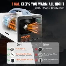 VEVOR 5-8KW Calentador diésel, calentador de aire diésel todo en uno con control remoto y pantalla LCD, calentamiento rápido, bajo nivel de ruido, calentador diésel portátil para camión, furgoneta, RV, remolque, autocaravana e interiores