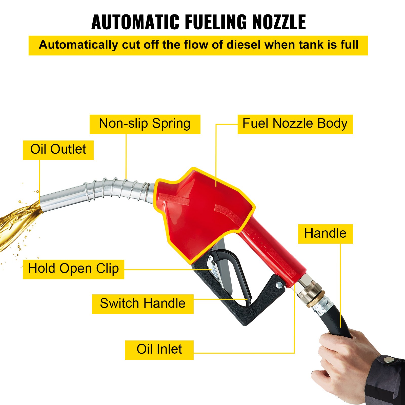 Tanque de diésel portátil VEVOR, capacidad de 58 galones, tanque de combustible diésel con bomba de transferencia eléctrica de 12 V, tanque de transferencia de diésel de polietileno para facilitar el transporte de combustible, rojo