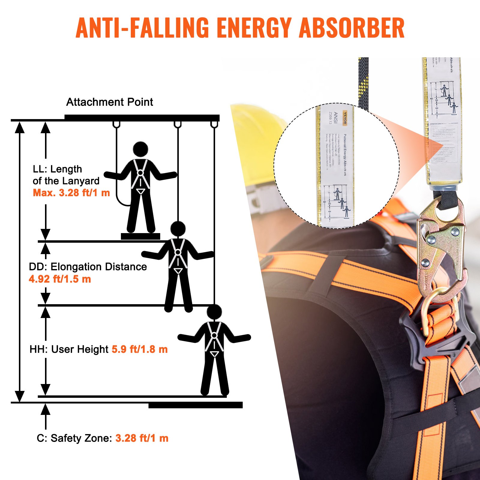 Conjunto de línea de vida vertical VEVOR con absorbedor de energía anticaída y medidas de eslinga de seguridad.