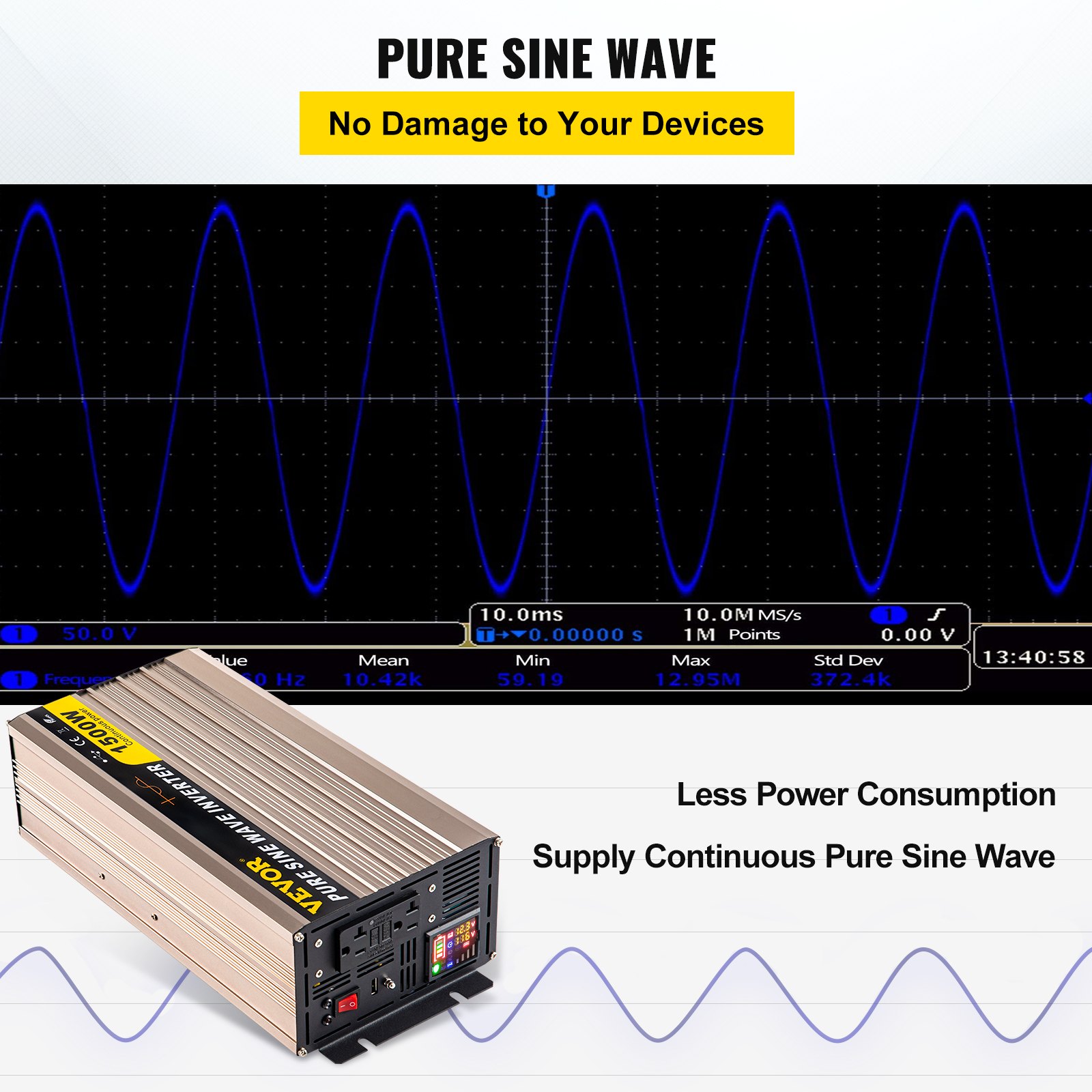 Inversor de onda sinusoidal pura VEVOR con patrones de onda, beneficios de menor consumo de energía