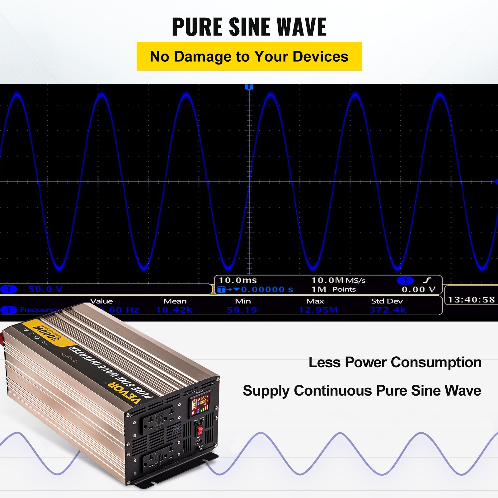Inversor de onda sinusoidal pura VEVOR que muestra la forma de onda y las características del producto.