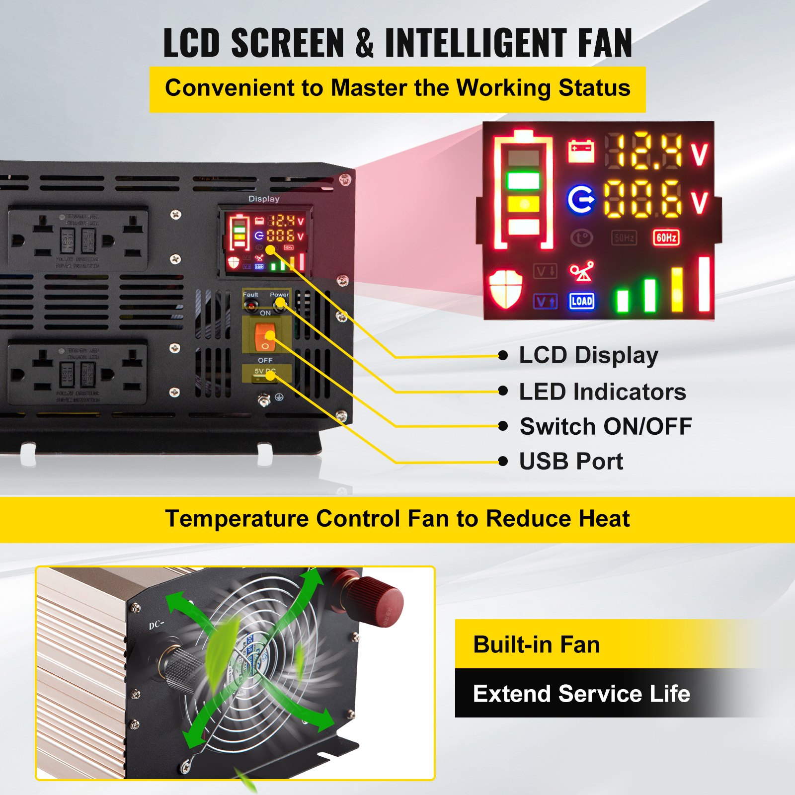 Inversor de onda sinusoidal pura VEVOR con pantalla lcd, indicadores led, puerto usb y ventilador incorporado.