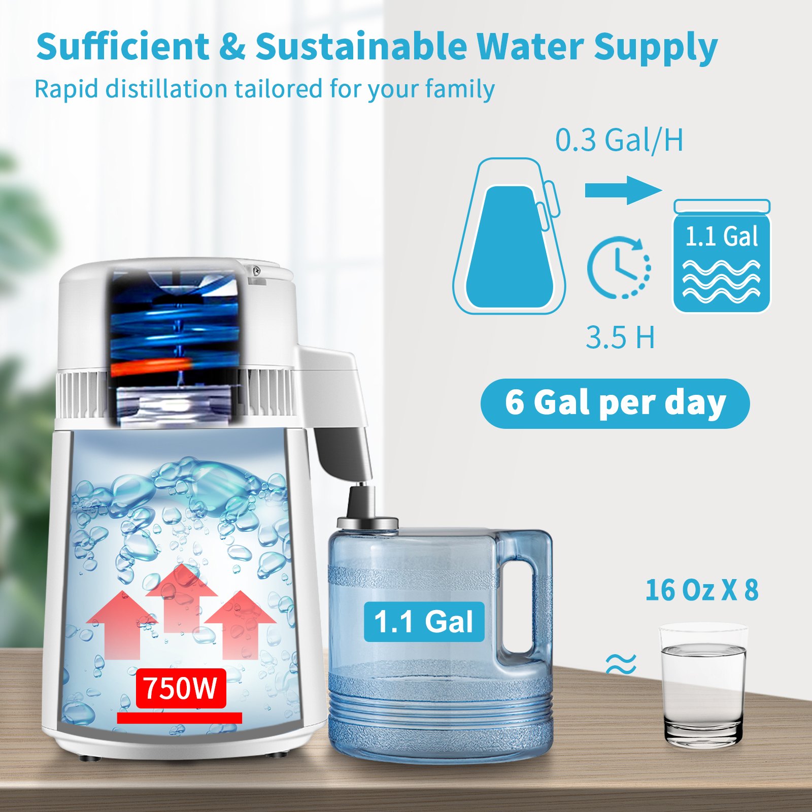 VEVOR Destilador de Agua 4L Filtro de Destilación de Agua con Recipiente de Vidrio 750W 1 L/H Ajuste de Velocidad, Destilación Filtro Purificador 7,9 lbs de Acero Inoxidable con Pantalla Doble, Blanco