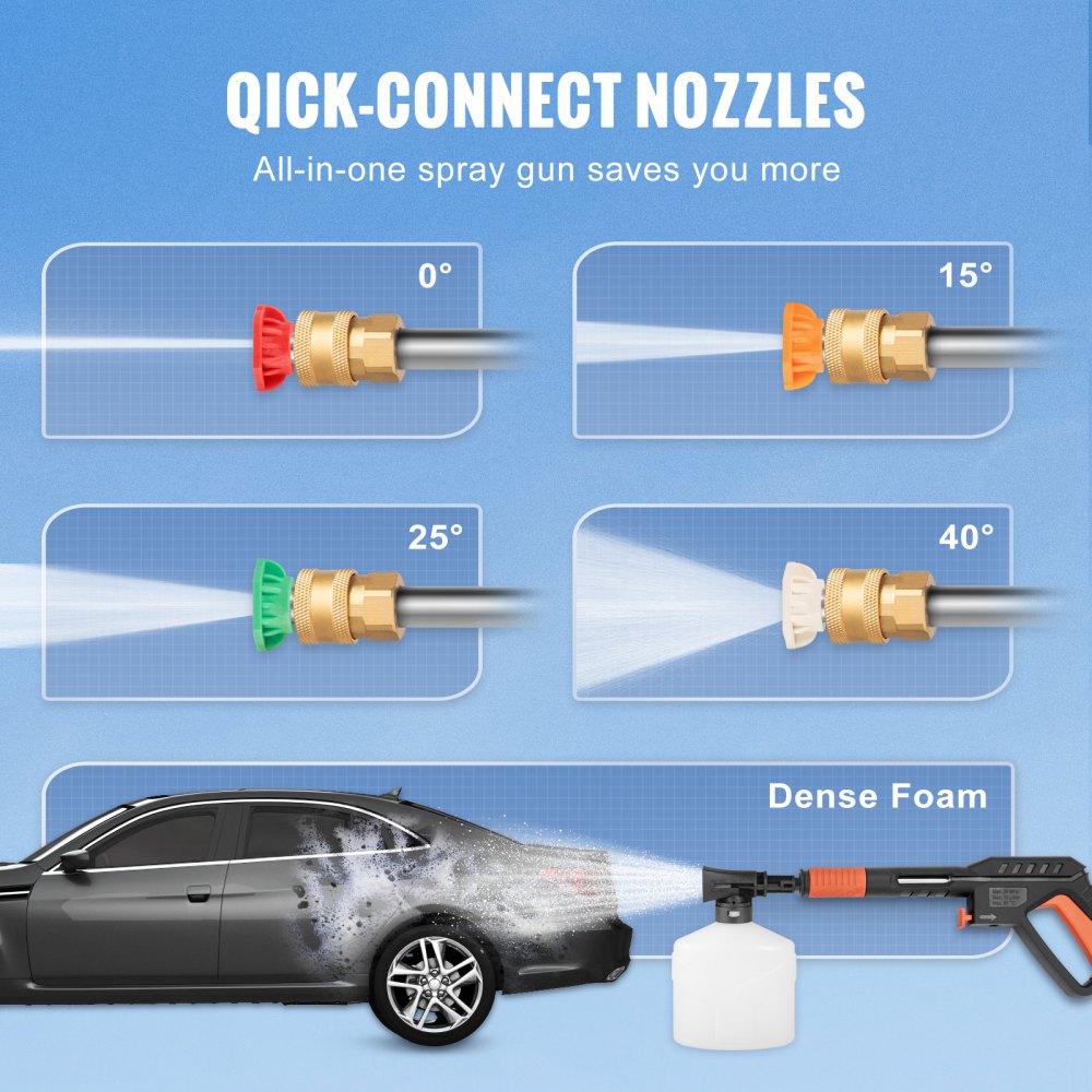 Lavadora a presión eléctrica VEVOR, 2300 PSI, máx. Lavadora eléctrica de 1,9 GPM, 1900 W con manguera de 26 pies, 4 boquillas de conexión rápida, cañón de espuma, mango retráctil para limpieza portáti