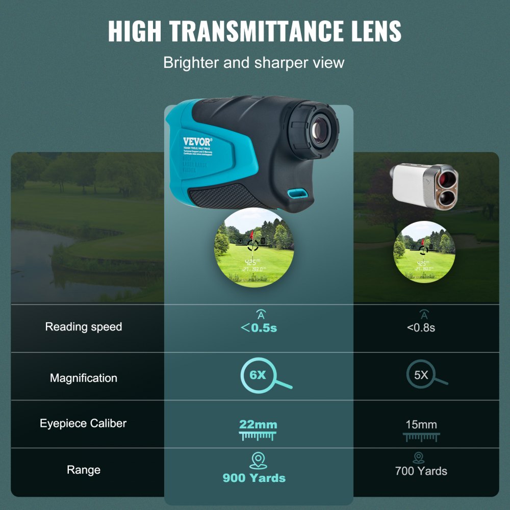 Telémetro de golf VEVOR, telémetro láser para golf y caza de 900 yardas, medición de distancia con aumento de 6X, accesorio de golf con soporte magnético externo, bloqueo de bandera de alta precisión, pendiente y baterías
