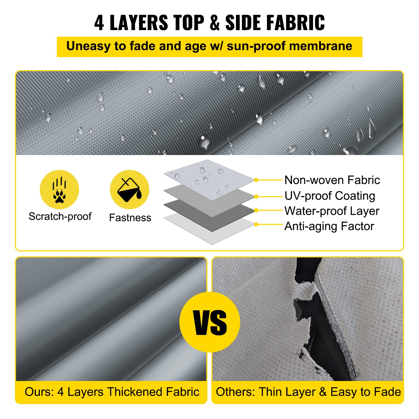 VEVOR Pop Up Camper Cover, apto para remolques de 12'-14', Ripstop 4 capas de tela no tejida plegable para remolque, resistente a los rayos UV, resistente al agua, cubierta de almacenamiento para caravana con 3 cuerdas a prueba de viento y 1 bolsa de almacenamiento, gris