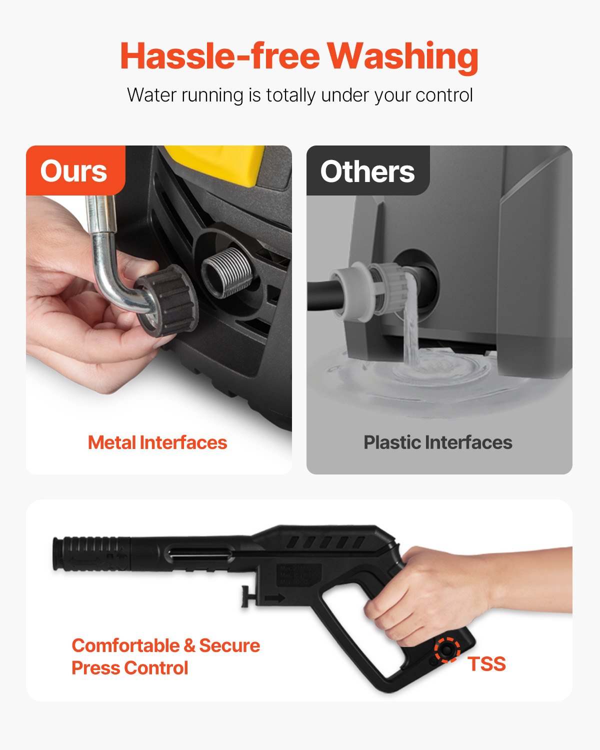 Tuspuzz Lavadora a presión eléctrica VEVOR Lavadora de alta presión 2000PSI 1.76GPM con carrete de manguera