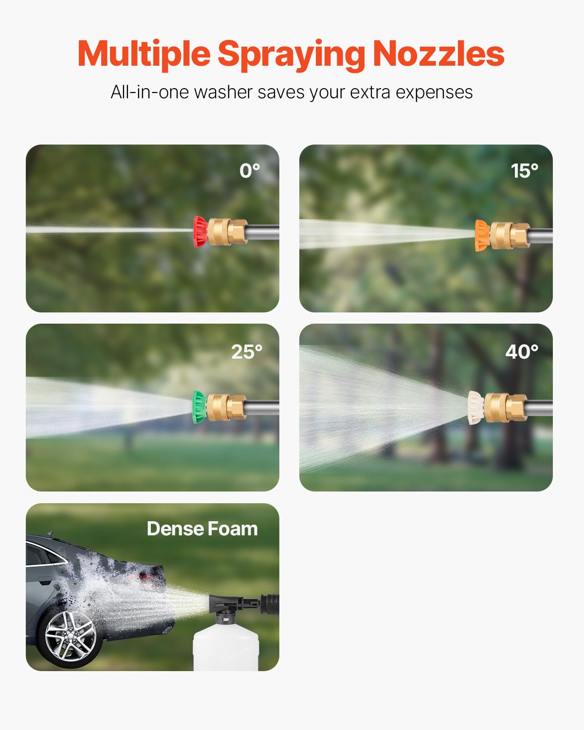 Tuspuzz Lavadora a presión eléctrica VEVOR Lavadora de alta presión 2000PSI 1.76GPM con carrete de manguera