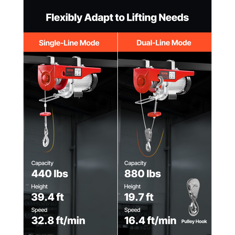 VEVOR Electric Hoist, 880 lbs Lifting Capacity, 850W 110V Electric Steel Wire Winch with Wireless Remote Control, 40ft Single Cable Lifting Height & High-quality Motor, for Garage Warehouse Factory