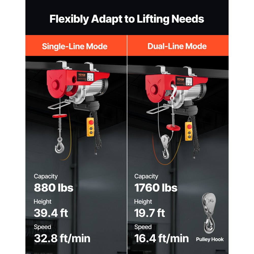 VEVOR Electric Hoist 1760lbs with 14ft Wired Remote Control, Electric Hoist 110 Volt with 40ft Single Cable Lifting Height & High-quality Motor, for Garage Warehouse Factory