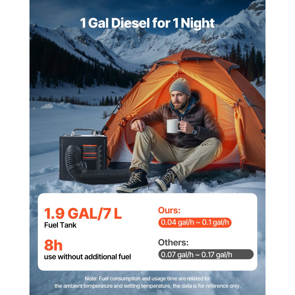 Calefactor diésel VEVOR, 8 kW, 12 V/24 V CC, calefactor de aire diésel portátil todo en uno con control por aplicación Bluetooth, control remoto y pantalla LCD, tanque de combustible de 1,9 galones para camiones, furgonetas, autocaravanas, caravanas y garajes.