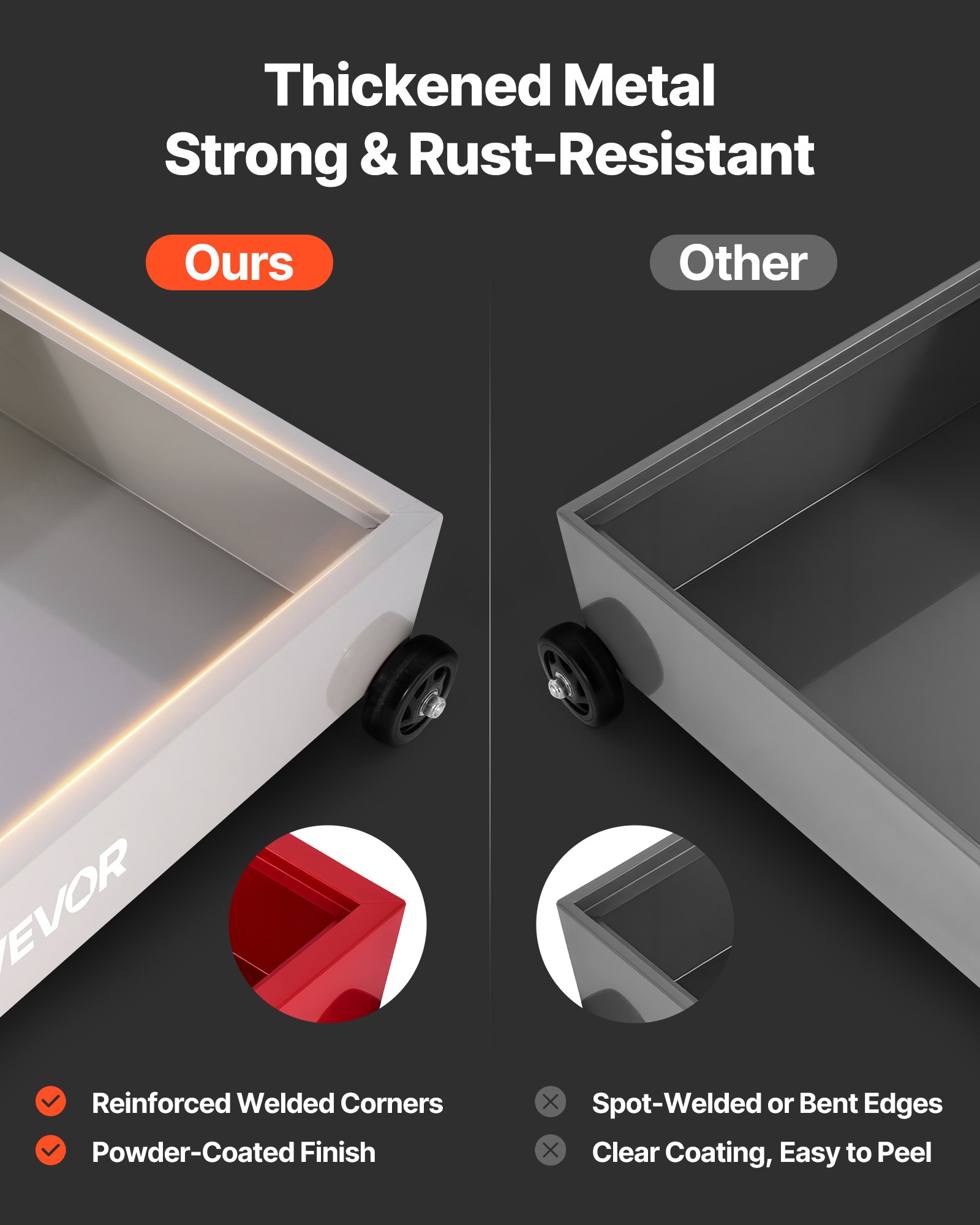 Bandeja de drenaje de aceite de perfil bajo VEVOR, capacidad de 20 galones, bandeja de drenaje de aceite rodante con bomba eléctrica, manguera de 7.2 pies y manija plegable en T, a prueba de fugas y resistente a la corrosión, apta para autos, SUV, camiones, vehículos todo terreno, color blanco