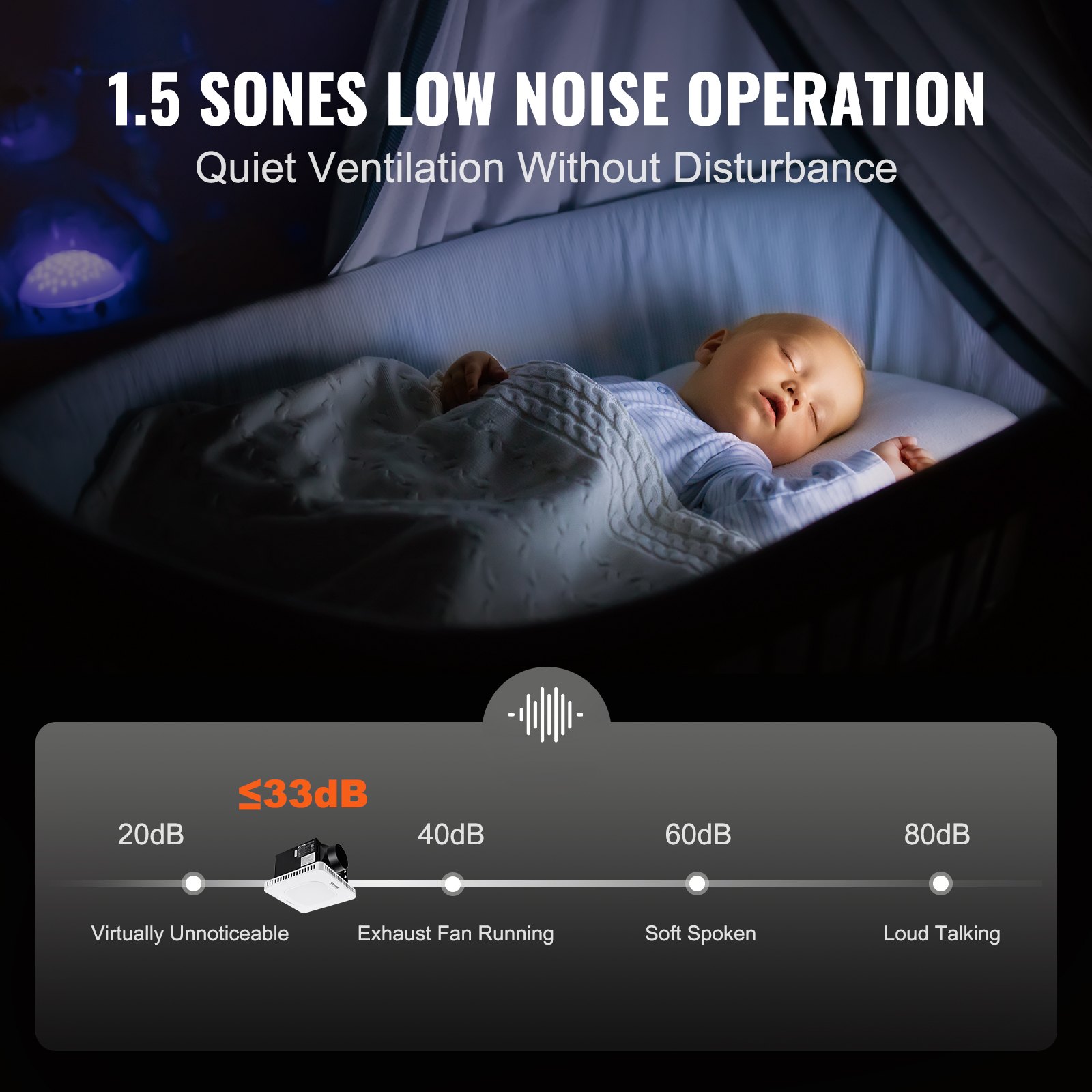 VEVOR Extractor de Baño, Ventilación de Alta Eficiencia de 110 CFM, Motor Totalmente de Cobre de Operación de Bajo Ruido de 1.5 Sones, Ventilador de Techo para Baño de Ahorro de Energía, Sin Necesidad de Acceso al ático, para Varios Techos