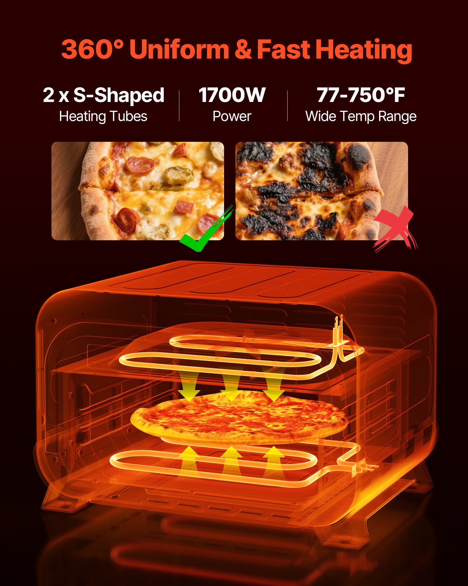 Horno de pizza VEVOR, horno eléctrico de pizza con 8 preajustes y freidora de aire, máquina para hacer pizza de interior de 12 pulgadas con control inteligente, temperatura máxima de 750 °F, resistente al agua IPX4, horno de pizza de encimera con piedra para pizza y cesta para freír.