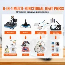 VEVOR Prensa de Calor Prensa Térmica Máquina de Sublimación Heat Press Machine 15 x 15 pulgadas 6 en 1 Combo Swing Away T-shirt Sublimation Transfer