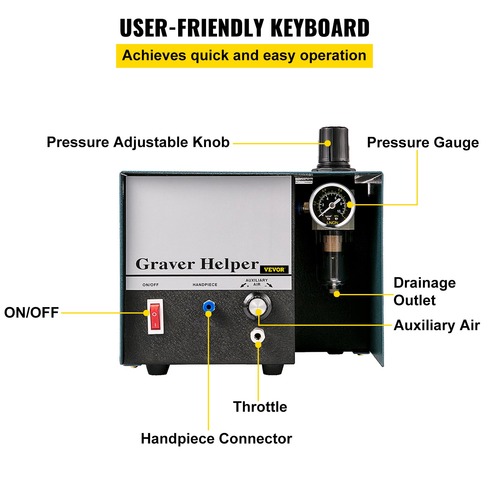 VEVOR Jewelry Máquina de grabado neumática 1400 RPM Velocidad ajustable Máquinas de grabado manual neumáticas 60Hz 80W Pieza de mano neumática Graver con cabezal único para joyería, artesanías y hierro forjado