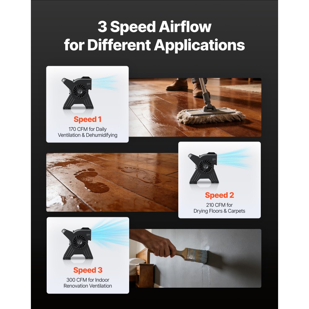 Ventilador portátil VEVOR de 33 cm, 300 CFM, 3 velocidades, flujo de aire multiángulo, ligero y portátil, de alta velocidad, para secar, deshumidificar, alfombras, circulación de aire y refrigeración.
