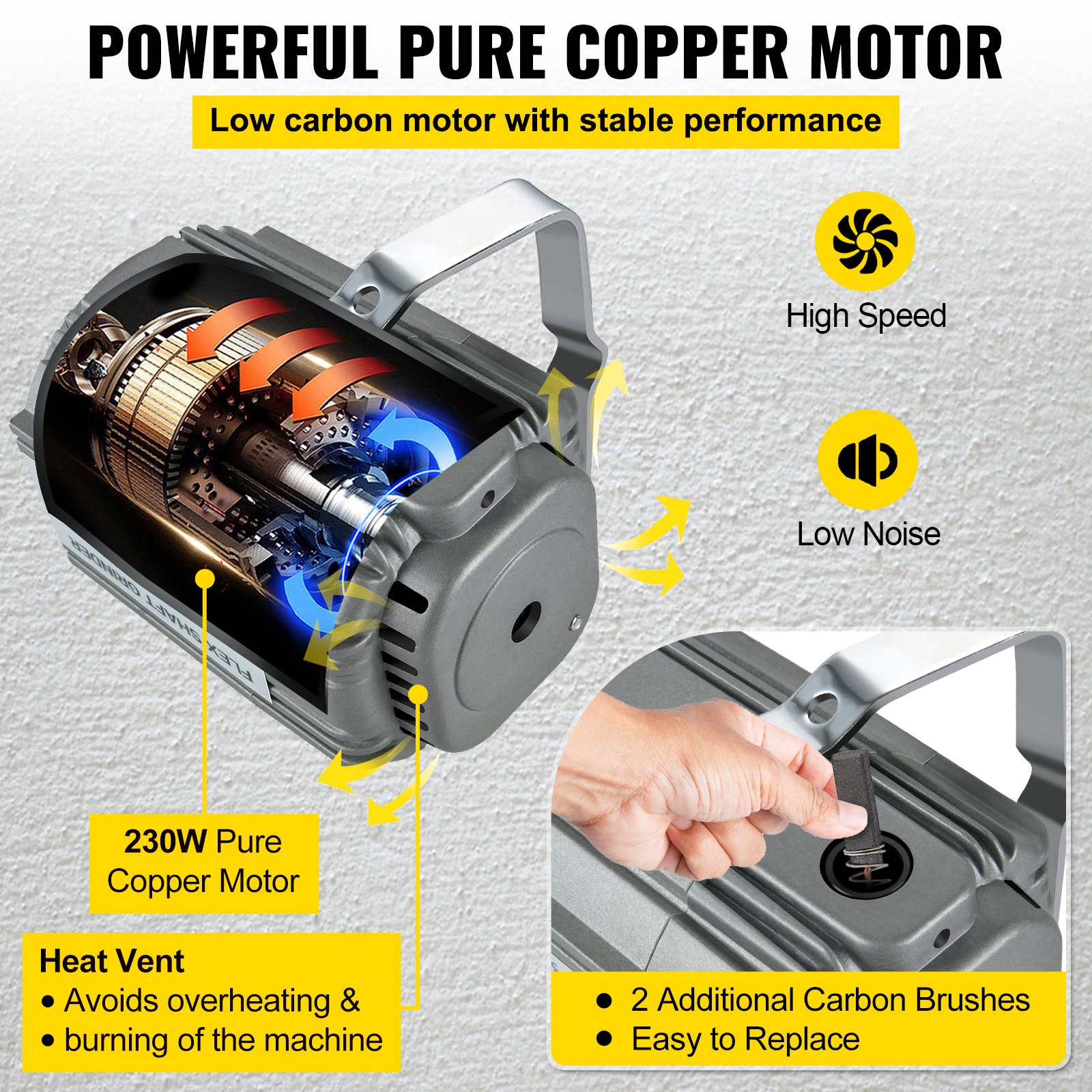 Potente motor de cobre puro en amoladora de eje flexible VEVOR con ventilación de calor y fácil reemplazo de cepillo.