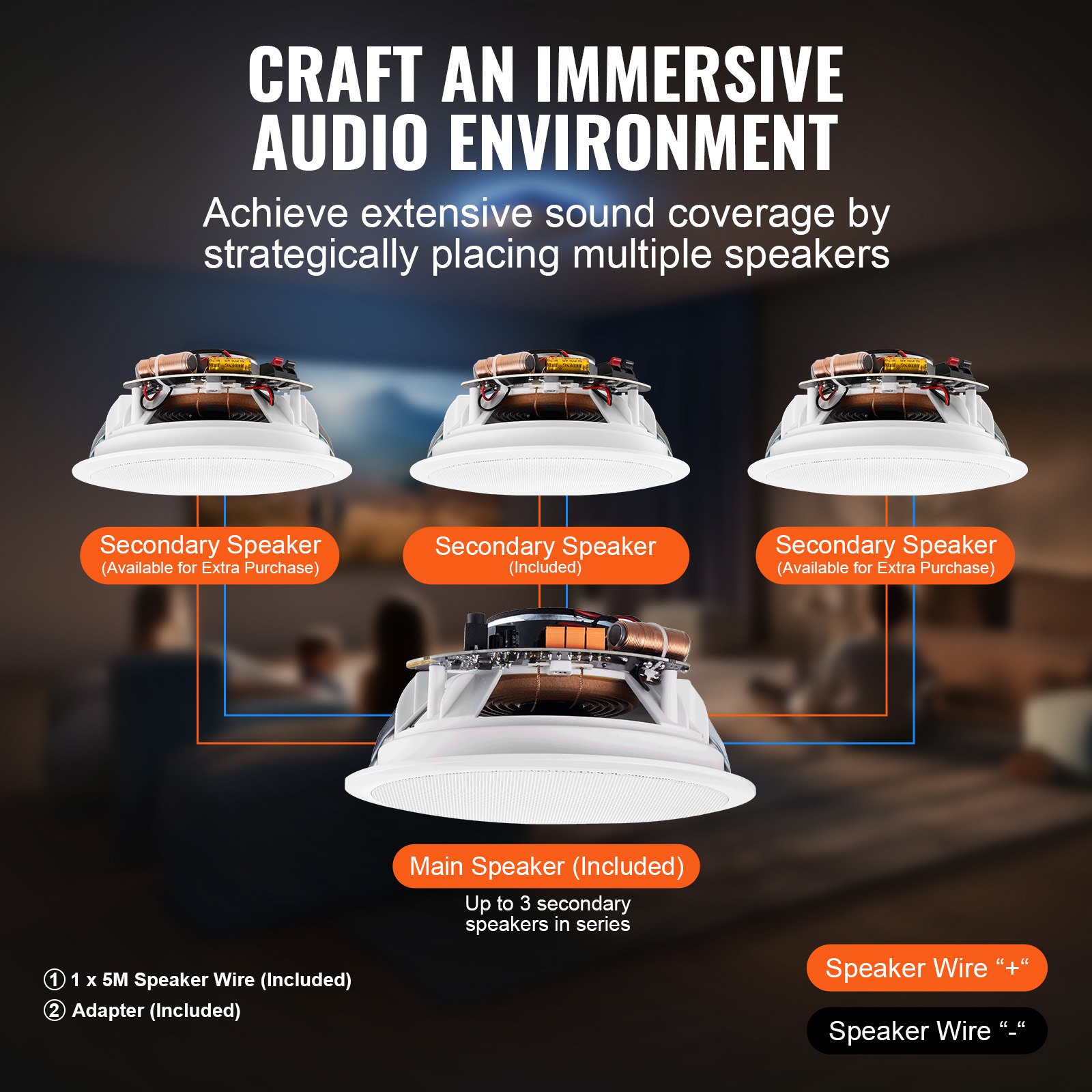 VEVOR 2 altavoces de techo Bluetooth de 6,5 pulgadas, 150 W, sistema de altavoces de pared y techo de montaje empotrado con impedancia de 8 Ω, sensibilidad de 89 dB, para el hogar, cocina, sala de estar, dormitorio o porches cubiertos al aire libre