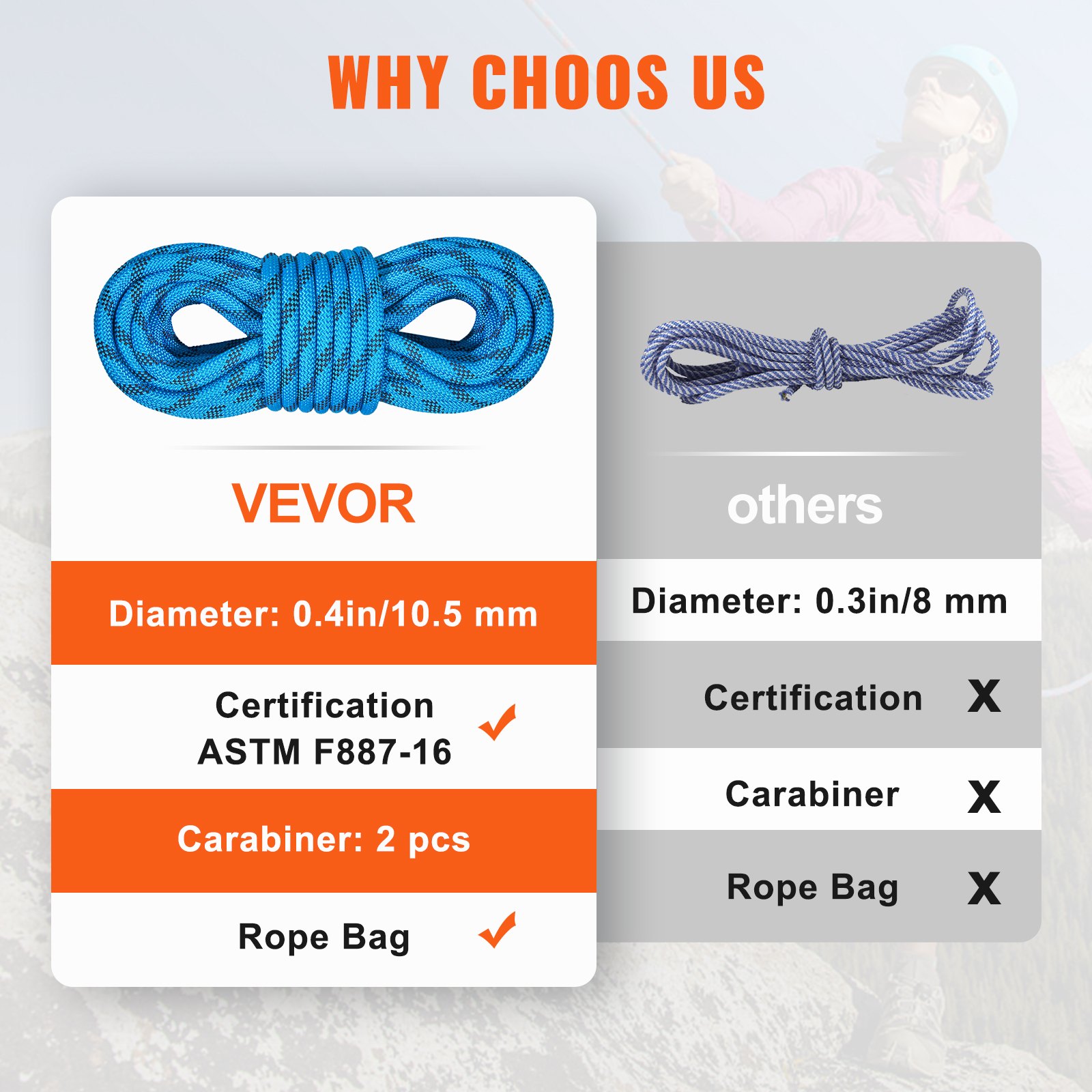 Tabla comparativa de cuerdas de escalada VEVOR con cuerda azul, diámetro, certificación, mosquetón y bolsa de cuerda.