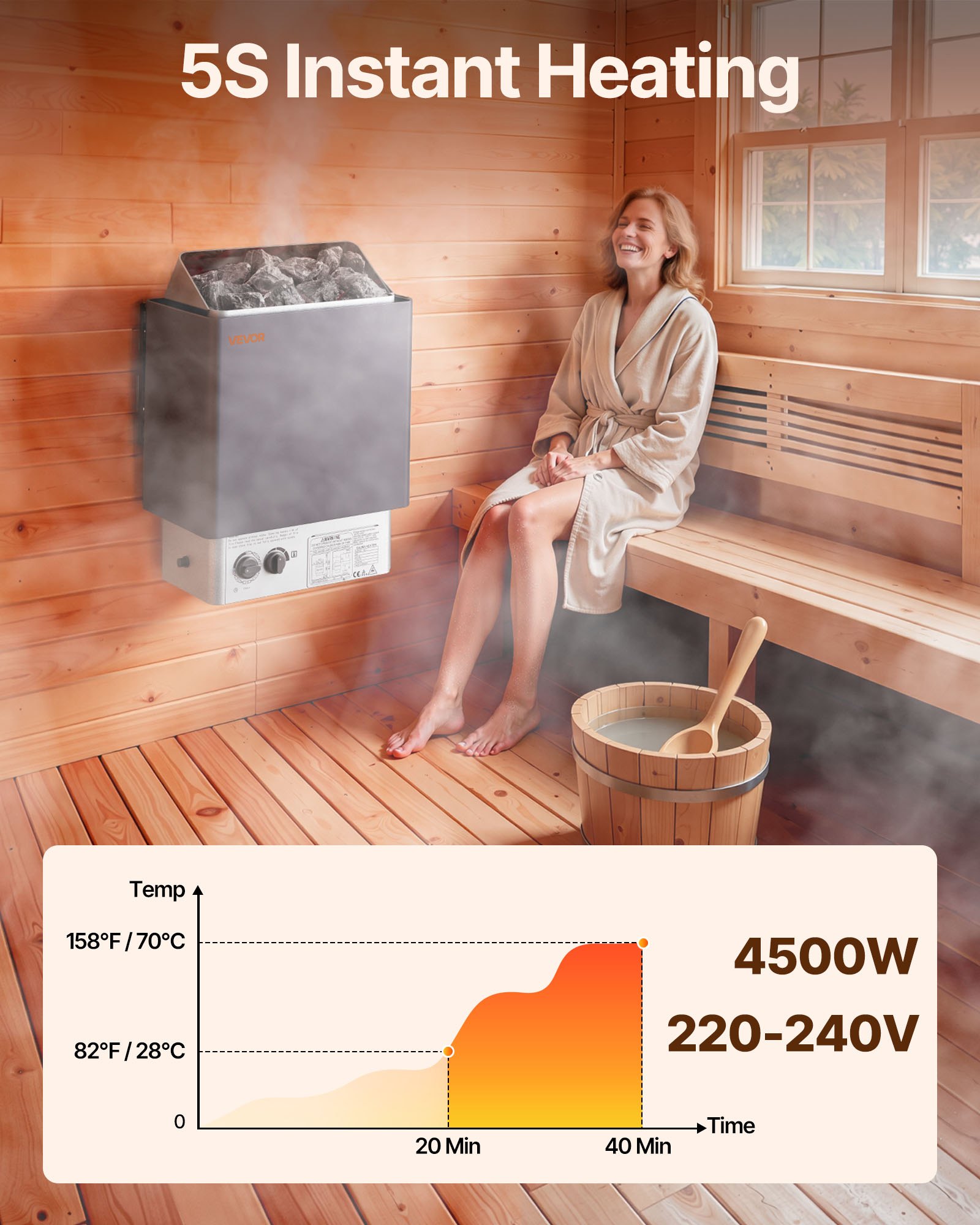 VEVOR Sauna Heater, 4.5KW 220V Electric Sauna Stove, Steam Bath Sauna Heater with Built-In Controls, 3h Timer and Adjustable Temp for Max. 105-210 Cubic Feet, Home Hotel Spa Shower Use