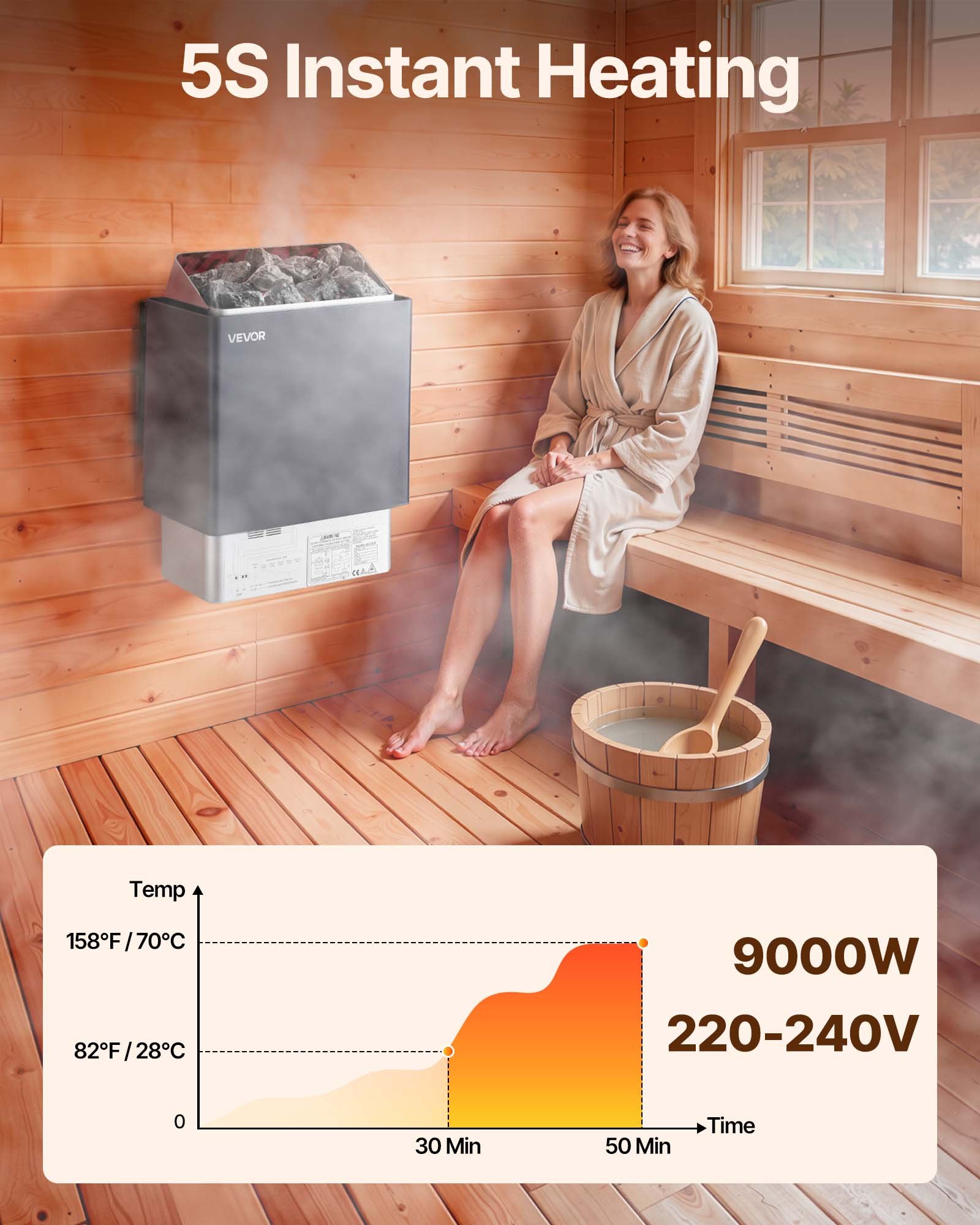Calentador de sauna VEVOR, estufa eléctrica de 9 kW y 220 V, con controlador digital externo, temporizador de 3 h y temperatura ajustable para un máximo de 317-459 pies cúbicos, ideal para duchas de spa, hoteles y hogares.