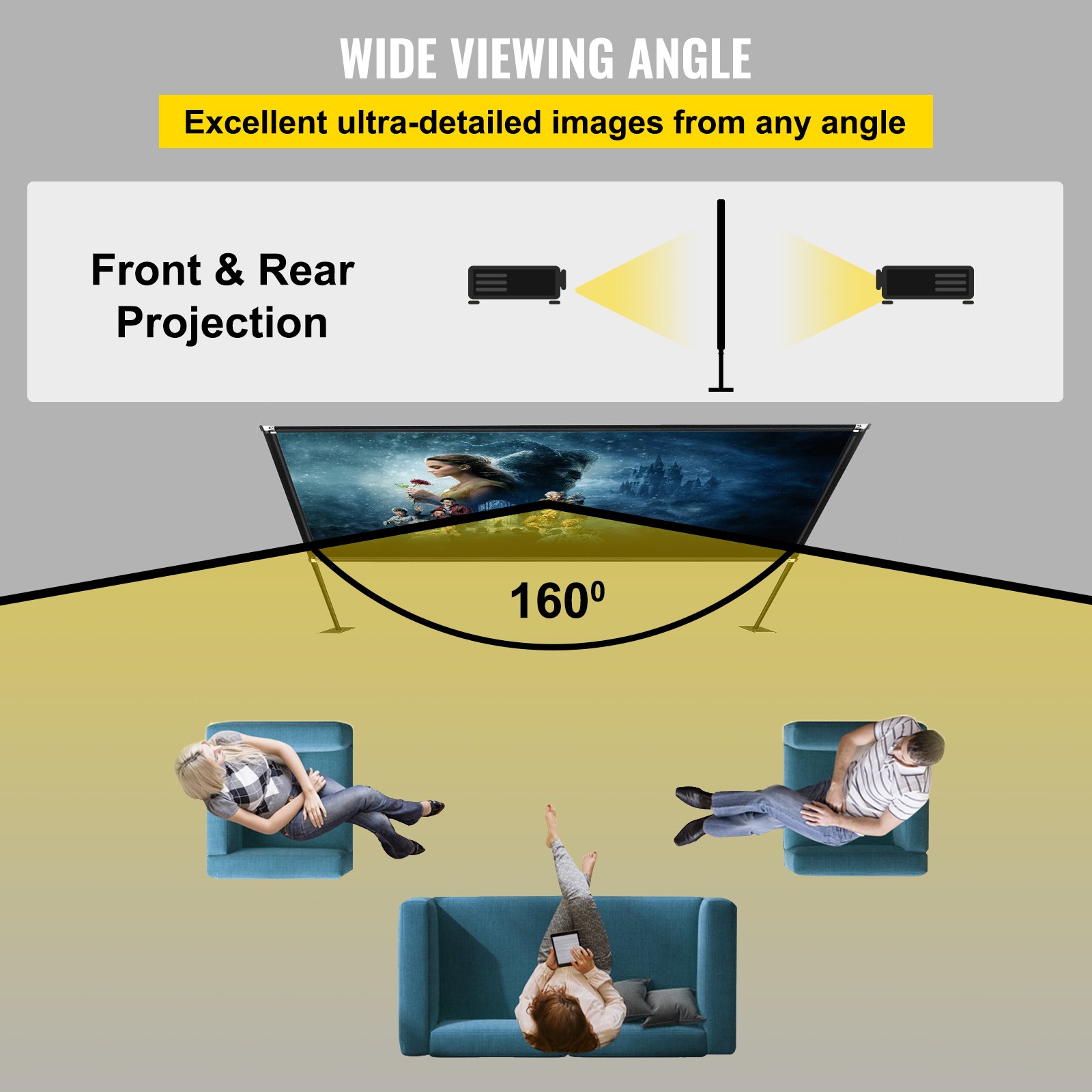 Amplio ángulo de visión de la pantalla del proyector portátil VEVOR de 135 pulgadas con campo de 160 grados.