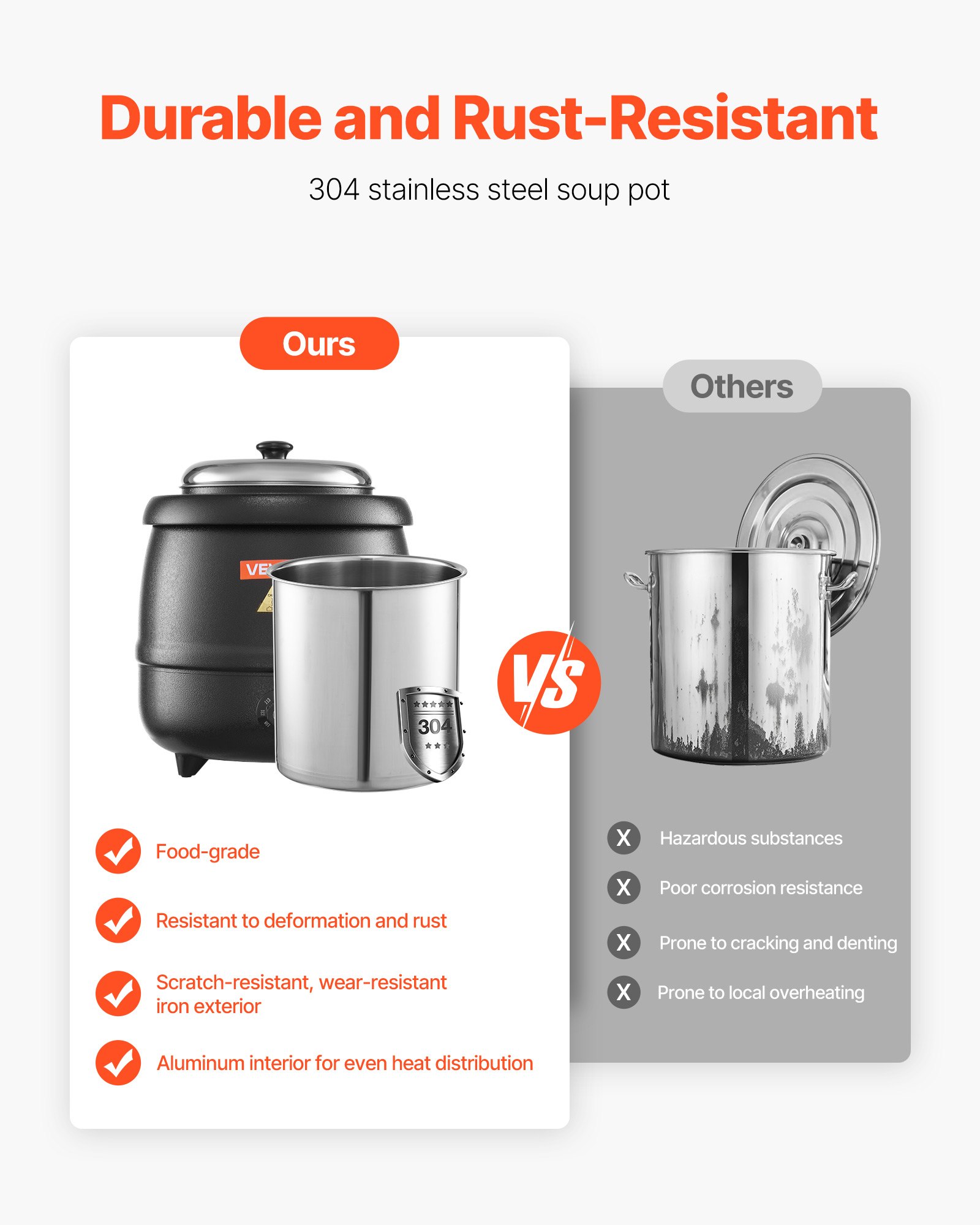 Calentador de sopa eléctrico VEVOR, hervidor de sopa comercial de 10 cuartos con olla extraíble de acero inoxidable 304, temperatura ajustable de 35 a 80 °C, estación de sopa para restaurantes y familias numerosas, color negro