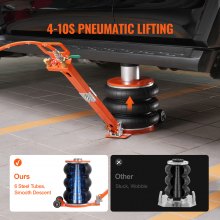 Gato neumático VEVOR Air Jack de 5 toneladas/11 000 libras con columna elevada para sedán