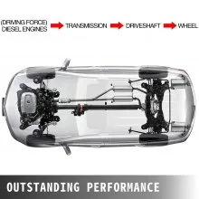 Ensamblaje del eje de transmisión VEVOR para Cayenne VW 2003-2010 Eje de la hélice Eje de transmisión trasero protegido contra el óxido
