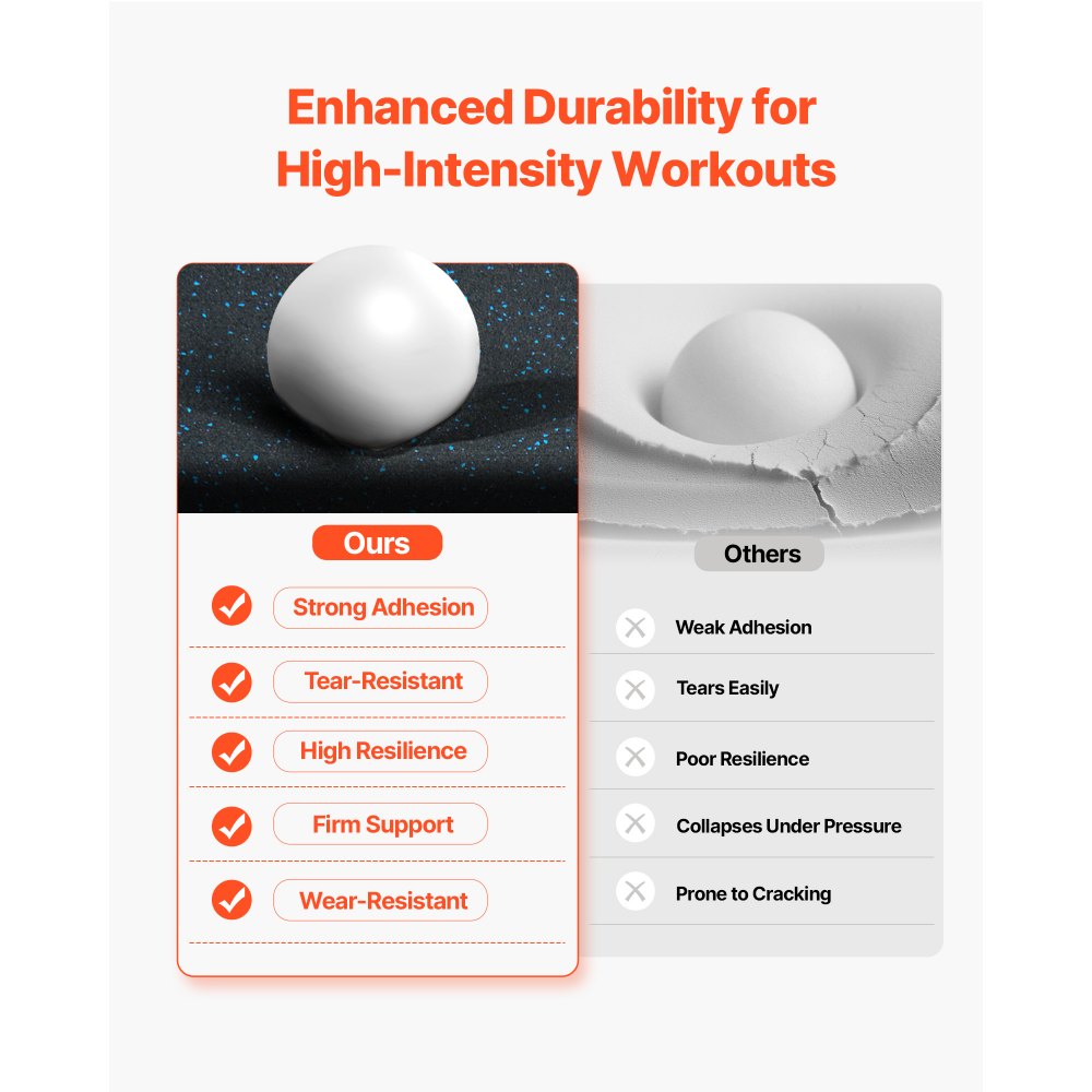 Tapetes para gimnasio VEVOR de 14 mm de grosor, 25 piezas con superficie de goma y espuma EVA, 63,5 x 63,5 cm, cobertura de 9,3 m², tipo rompecabezas entrelazado, ideales para gimnasio, hogar y garaje. Color negro y azul.