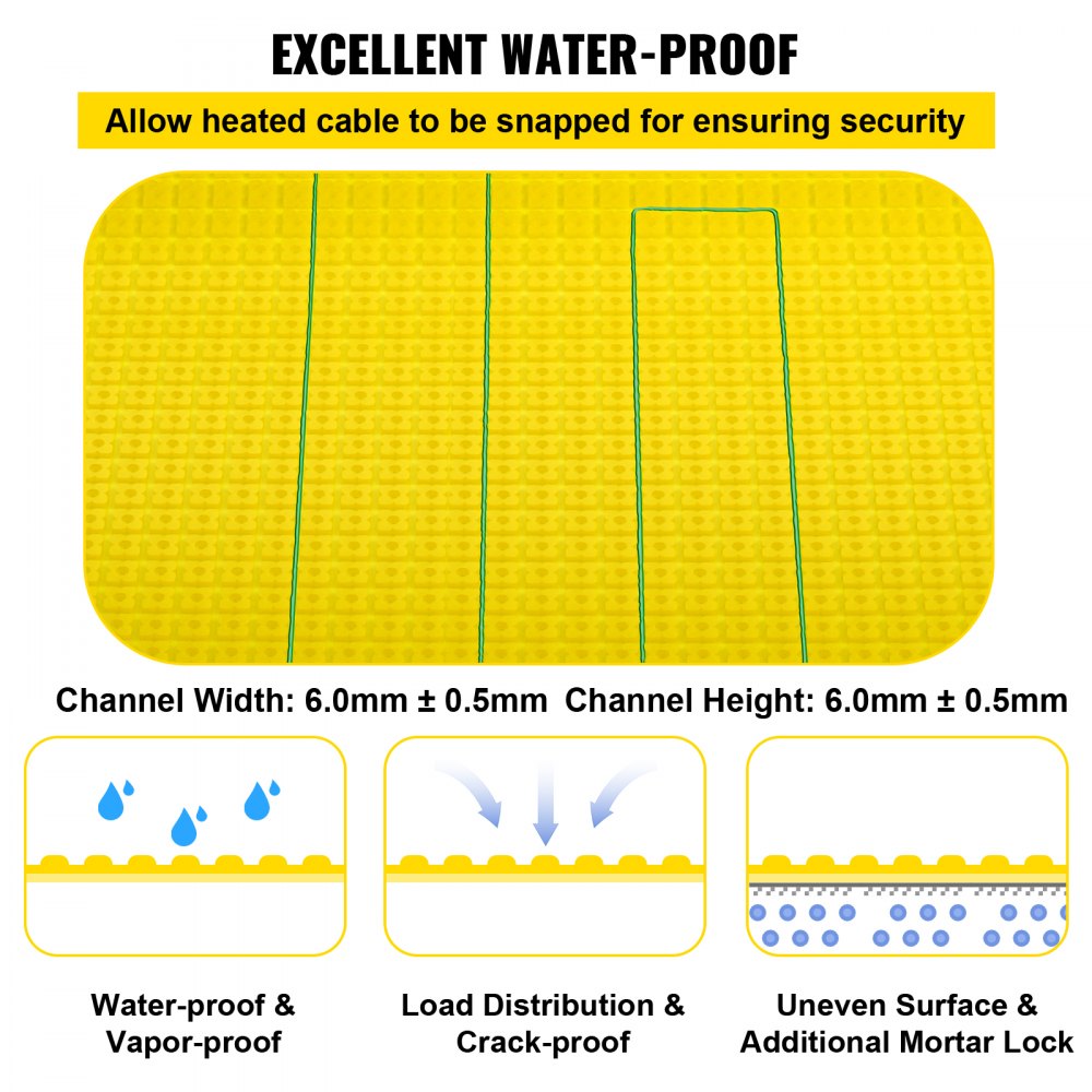 VEVOR Membrana de Polietileno para Desacoplamiento 12,5 x 1 m Rollo de Membrana de Desacoplamiento Grosor 3 mm Membrana para Desacoplar e Impermeabilizar Área de Cobertura 12,5 m² para Baño Cocina
