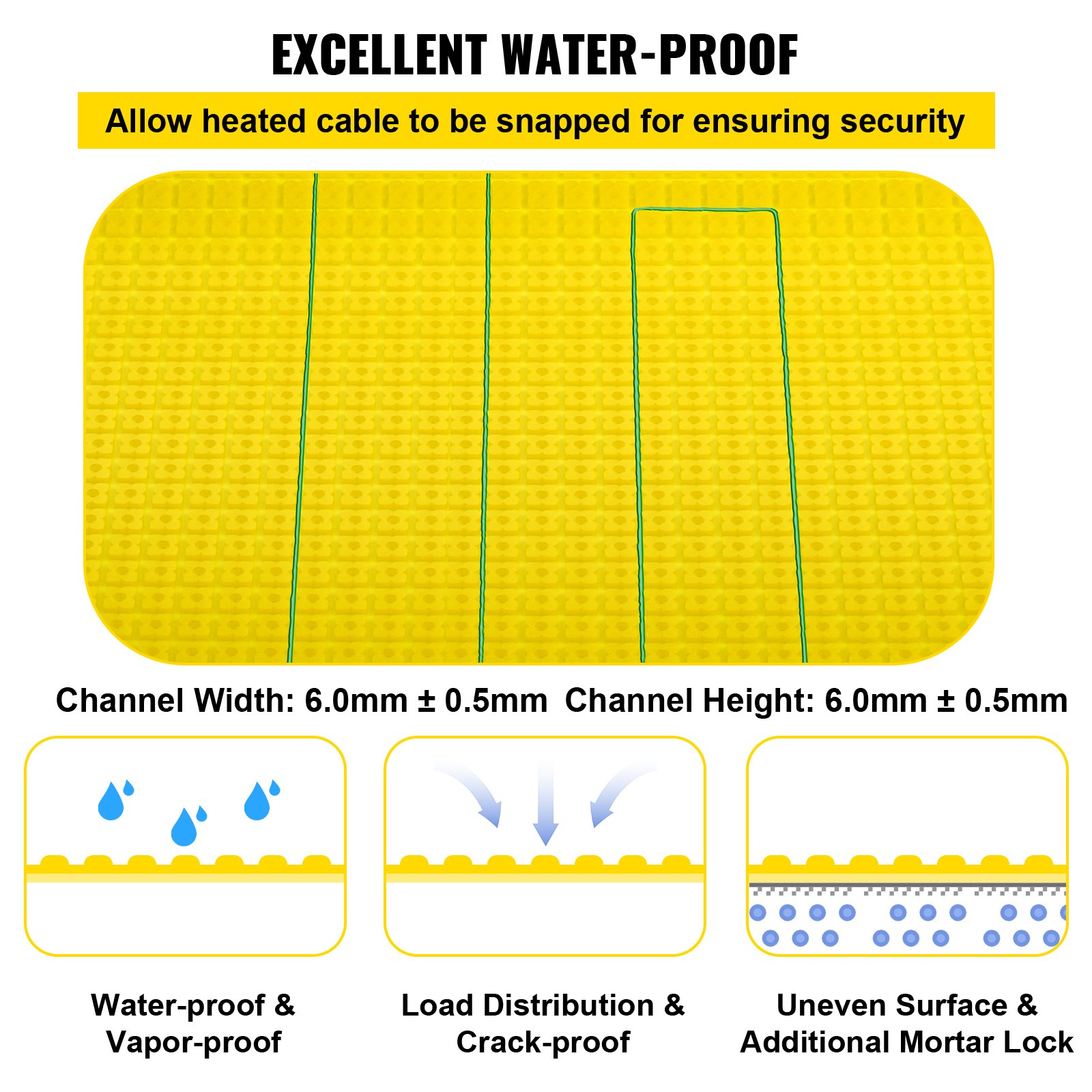 VEVOR Membrana de Polietileno para Desacoplamiento 12,5 x 1 m Rollo de Membrana de Desacoplamiento Grosor 3 mm Membrana para Desacoplar e Impermeabilizar Área de Cobertura 12,5 m² para Baño Cocina