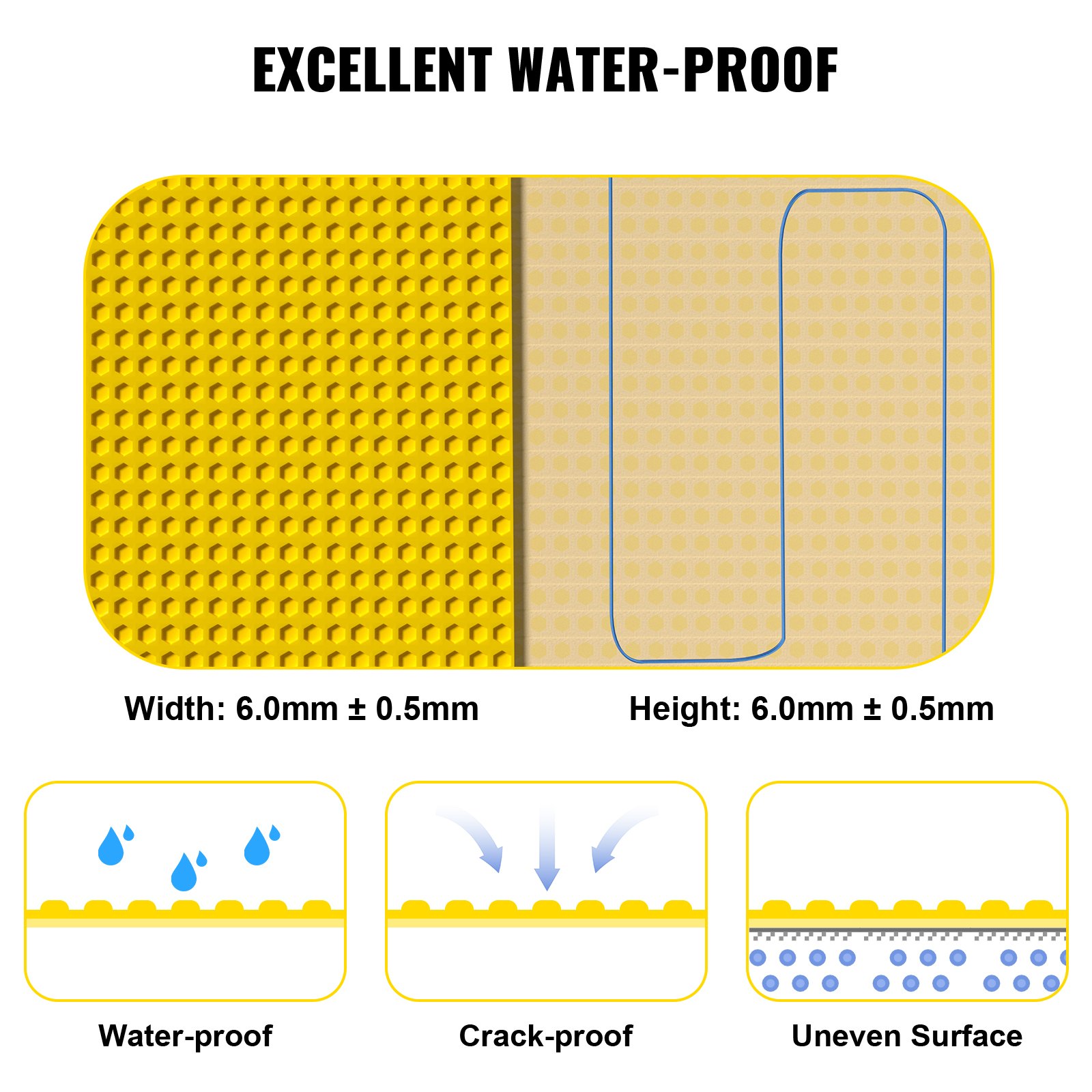 Tuspuzz Membrana de Polietileno para Desacoplamiento 6x1 m Grosor 3 mm para Baño
