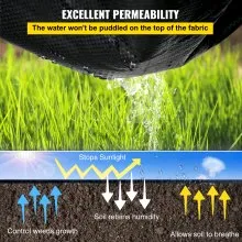 Barrera de malezas VEVOR, tela de paisaje de 5.8 oz, alfombrilla de cubierta de 3 pies x 300 pies geotextil de control de césped tejido resistente para jardín, patio, negro