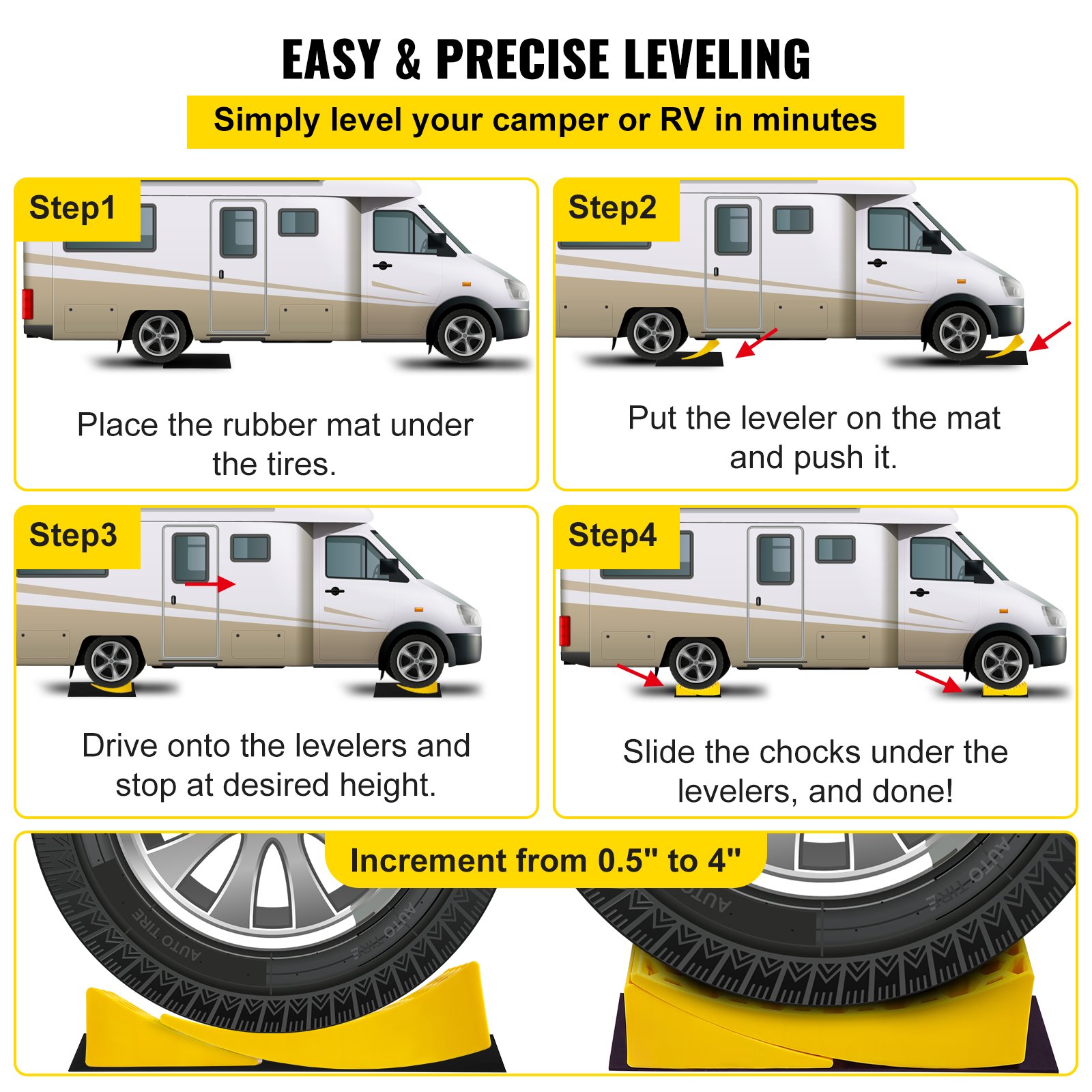 Instrucciones fáciles y precisas del nivelador de caravana VEVOR en cuatro pasos con ilustraciones.
