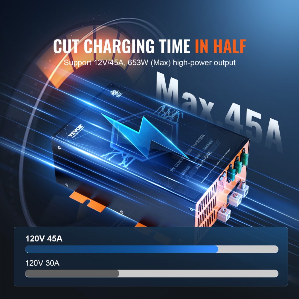 Convertidor VEVOR para vehículos recreativos, 45 A, 110 V CA a 12 V CC, cargador de batería con carga inteligente de 4 etapas, rango de funcionamiento ajustable de 13 V a 16,5 V, compatible con baterías de litio, plomo y ácido, ETL