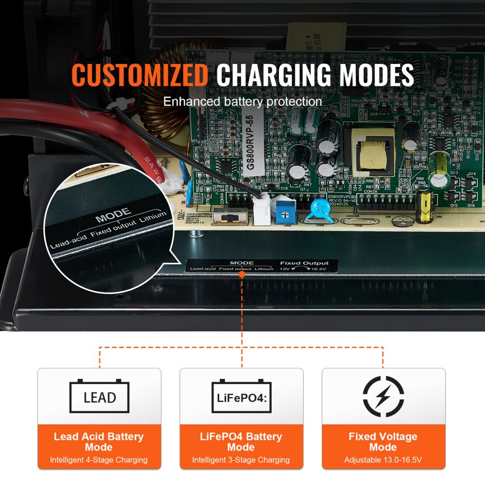 Conjunto de placa base VEVOR WF-8955-AD-MBA, 55 A, unidad de repuesto para convertidor de potencia de RV de tres etapas, compatible con baterías de litio-plomo-ácido, compatible con convertidores de las series WF-8955, Parallax 7145 y 7145