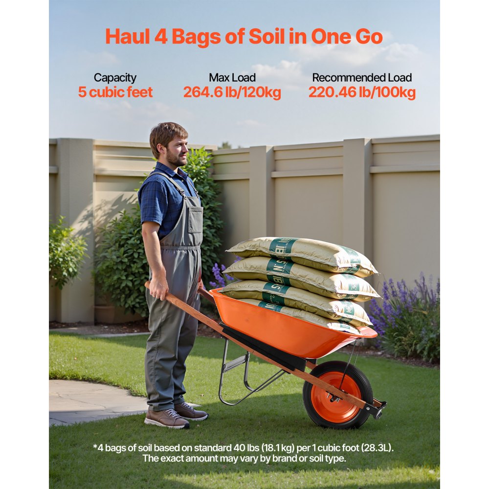 Carretilla VEVOR, capacidad de 5 pies cúbicos y 330 lb, carro de jardín de una rueda, con asa de metal y ruedas de 40 cm de ancho, fácil de cargar, ideal para jardinería.