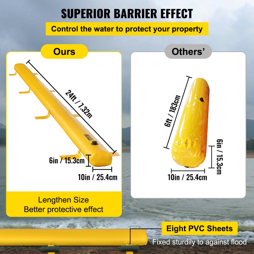 Barrera contra inundaciones VEVOR, 24 pies de largo x 6 pulgadas de altura, alternativa a bolsa de arena, barrera de agua para inundaciones con gran efecto impermeable, tubos de desviación de agua de PVC reutilizables, barreras contra inundaciones para el hogar, puerta, garaje