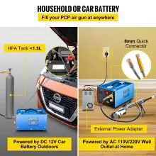 VEVOR Compresor de Aire PCP 4500Psi Bomba de Compresor de Aire 12V CC 2700 R/min