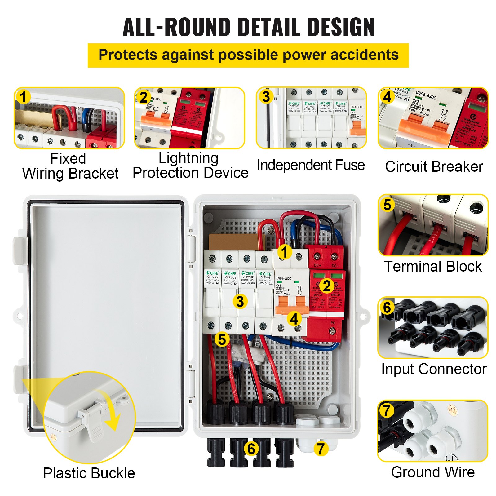 Caja combinadora fotovoltaica VEVOR con componentes etiquetados como fusible, disyuntor y cable de tierra.