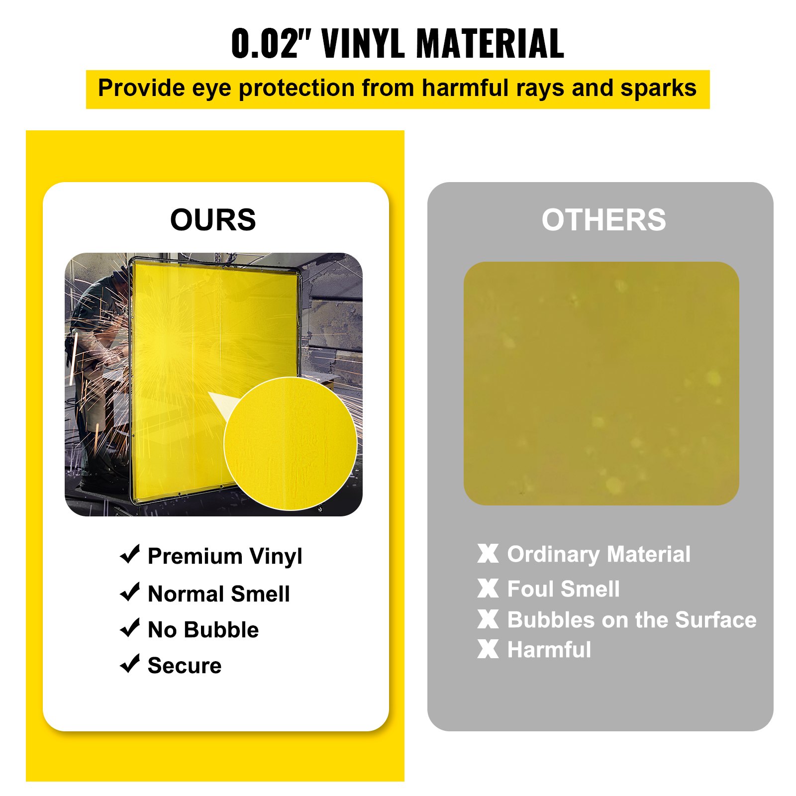 Cortinas de Soldadura Pantallas de Soldadura Vinilo Ignífugo de 6 'x 6' (183cm x 183cm) con Marco Amarillo