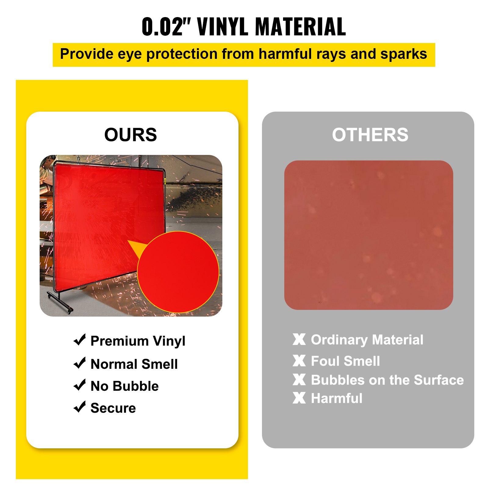 Cortinas de Soldadura Pantallas de Soldadura Vinilo Ignífugo de 6 'x 8' (183cm x 244cm) con Marco Rojo