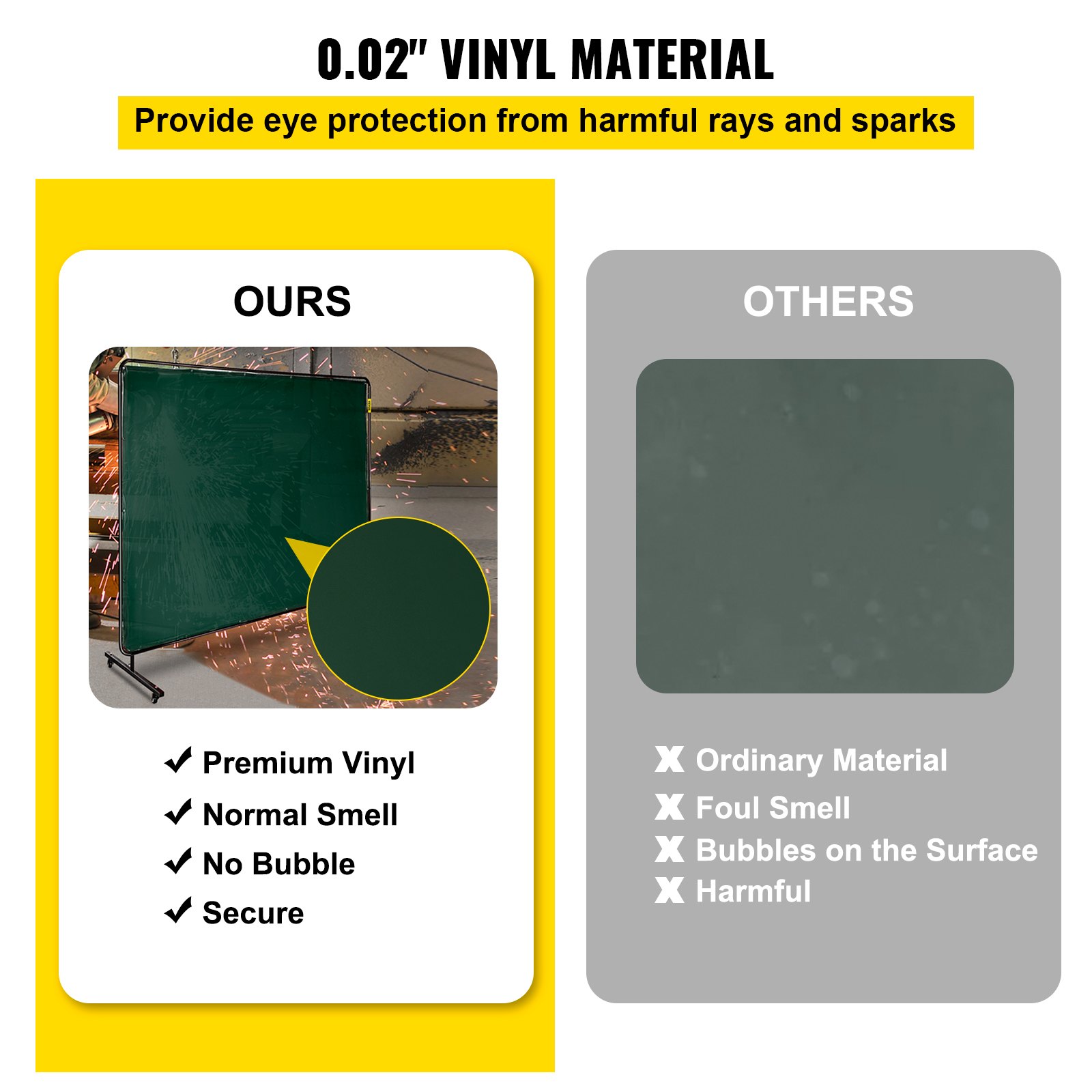 Comparación de una pantalla de soldadura VEVOR hecha de vinilo de primera calidad frente a un material común.