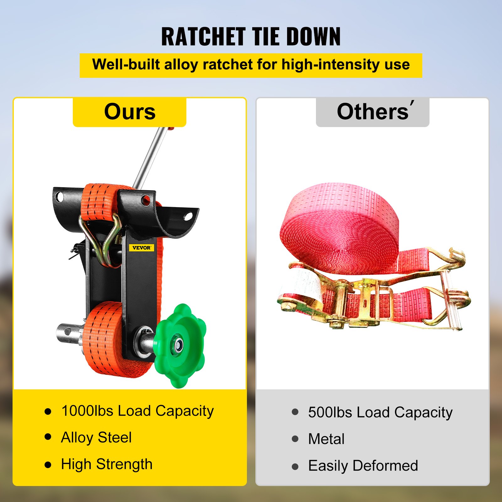 VEVOR Estante para Escalera de Acero con Trinquete de 2" de Tubo Redondo con Capacidad 1000 lbs, Resistente, Negro, 2 Herramientas de Sujeción Seguras, Correas de Amarre, Montaje para Tubería