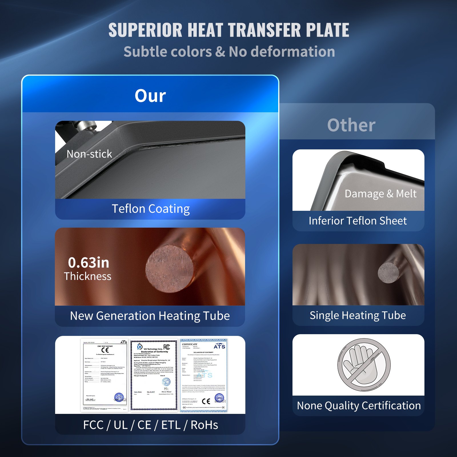 VEVOR Prensa de calor automática Prensa Térmica Máquina de Sublimación semiautomática magnética de 15 x 15 transferencia de sublimación digital