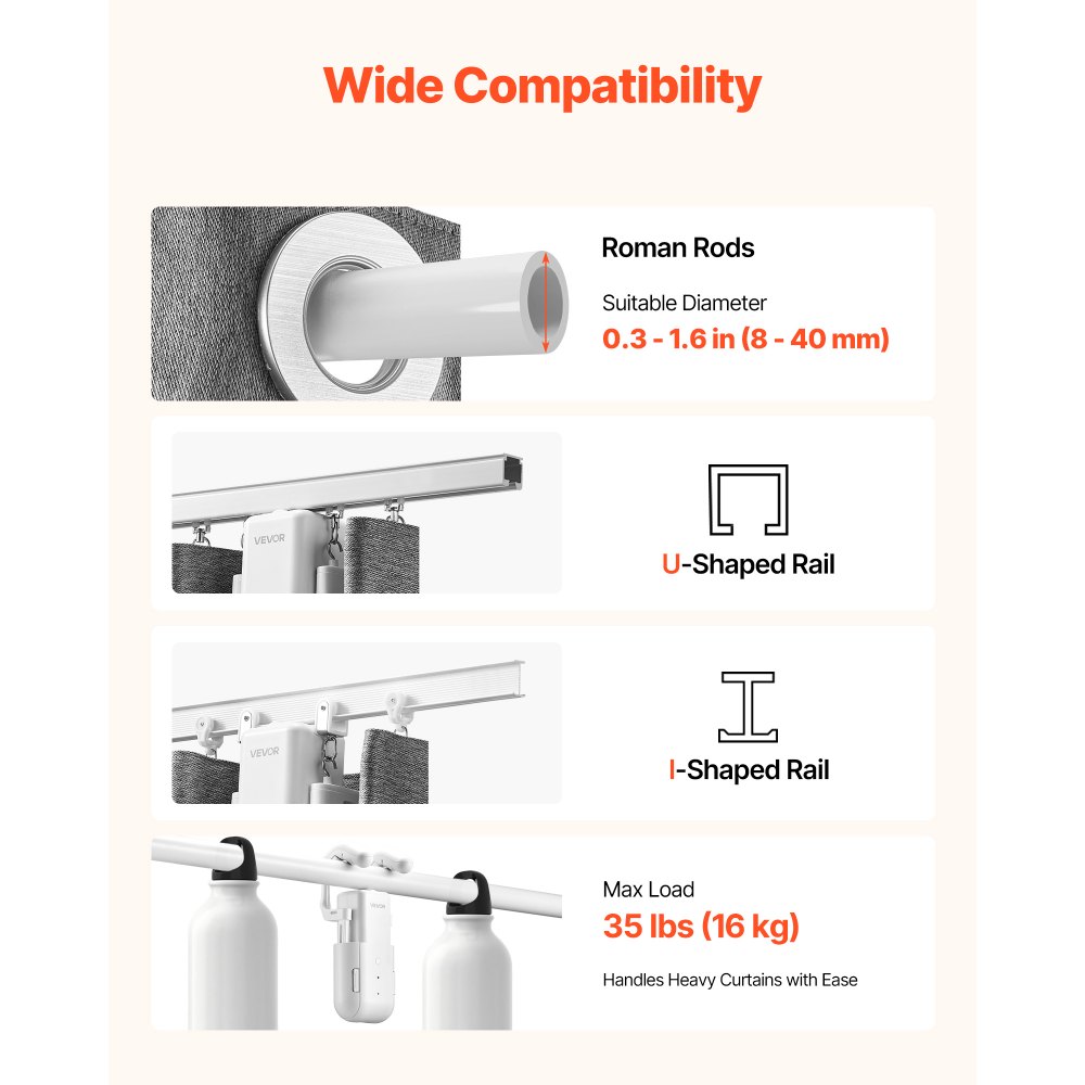 Abridor automático de cortinas VEVOR, paquete de 2, control por aplicación y control remoto, concentrador incluido, abridor de cortinas eléctrico inteligente compatible con Alexa y Google Home, apertura y cierre temporizados, para barras romanas y rieles U/I.